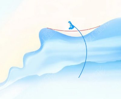 重慶愛(ài)德華做(zuò)了(le)隆鼻,鼻型變得(de)炒雞自(zì)然耐看(kàn)